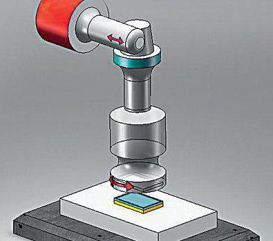 Soldagem de plástico ultra-sônico, plásticos, metais, materiais poliméricos, perfis de alumínio. Soldagem ultra-sônica: tecnologia, fatores prejudiciais