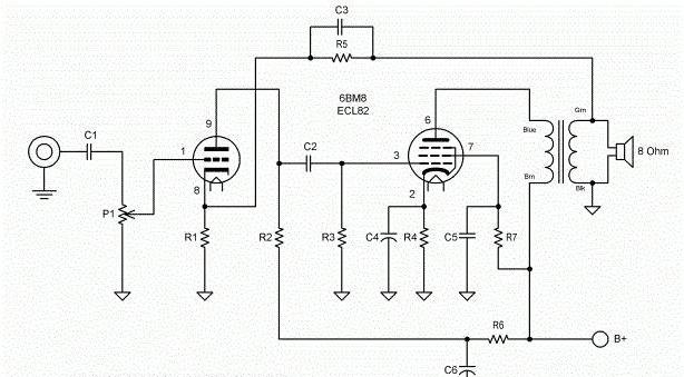 amplificador valvulado, instrução passo-a-passo 