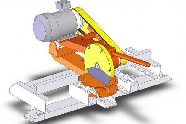 máquina de corte de metal