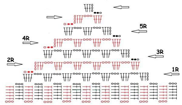 Lenço aberto (gancho): diagrama, foto, descrição