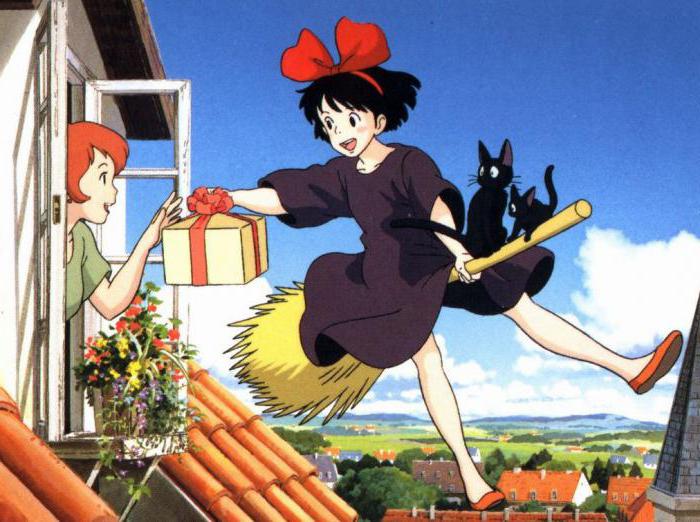 anime completo hayao miyazaki list