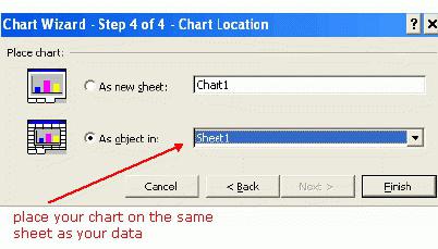 Como construir gráficos? No Excel!