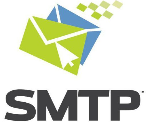 Configurações do SMTP do Gmail: Formas e Nuances