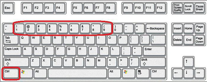 como alternar entre as guias usando o teclado