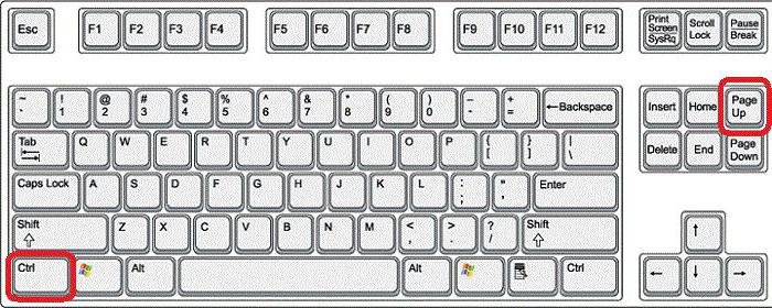 como alternar entre as guias usando o teclado