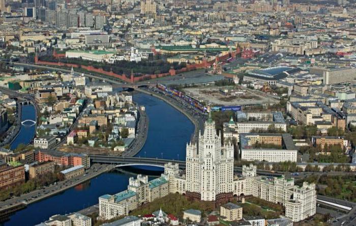 bons distritos de Moscou para viver com uma infra-estrutura desenvolvida