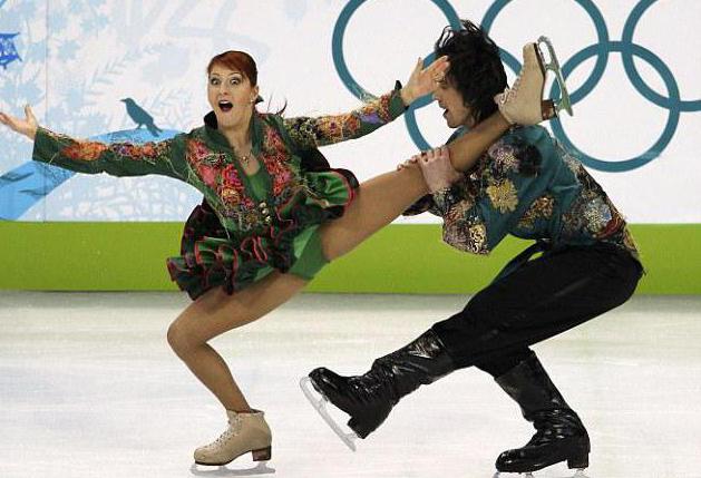 sergey novitsky patinadora figura vida pessoal