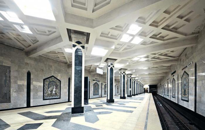 estações de metro em Kazan 