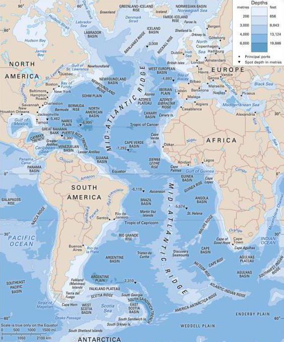 Característica do Oceano Atlântico