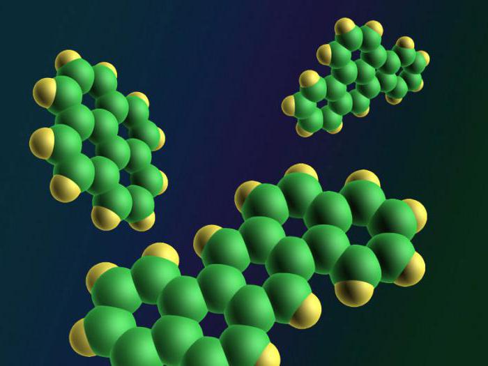 O que são hidrocarbonetos aromáticos: a fórmula, as propriedades