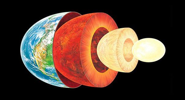 geografia da crosta terrestre