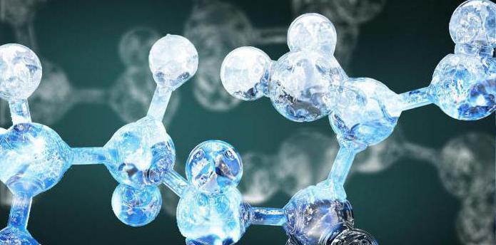 em que átomos a molécula de água está dividida
