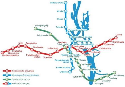 Quais são as estações notáveis ​​do Metro de Kiev?