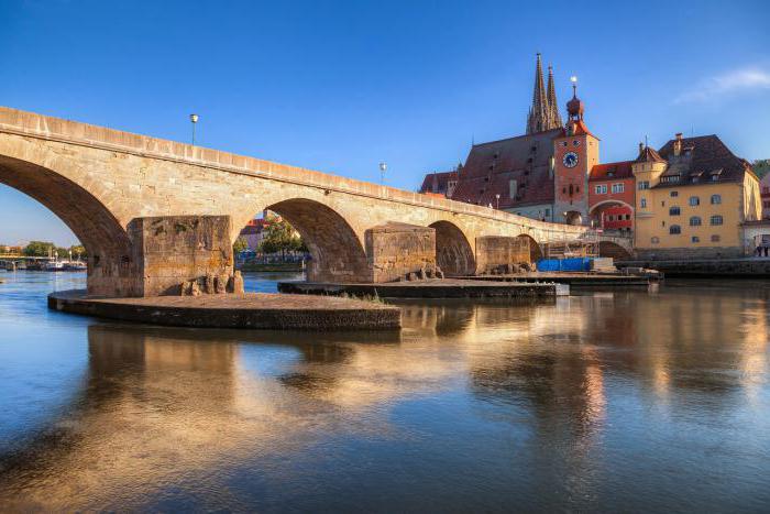 atracções turísticas Regensburg 