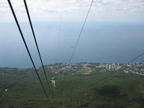 Teleférico Ai-Petri: um caminho entre o céu ea Terra