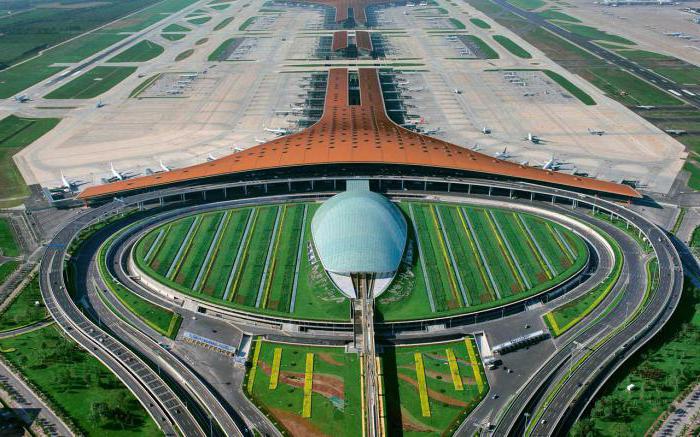 os aeroportos da China