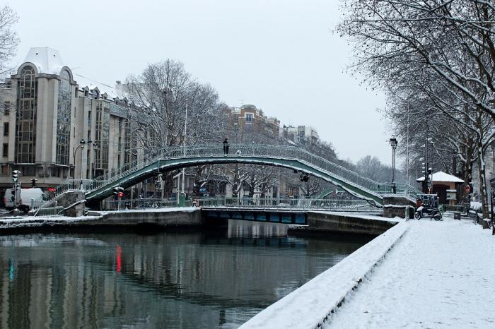 Condados de Paris e suas características