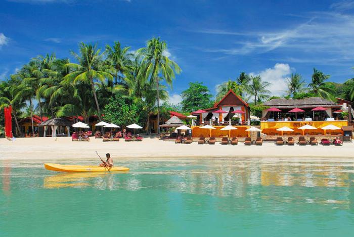 mapa de Koh Samui com praias