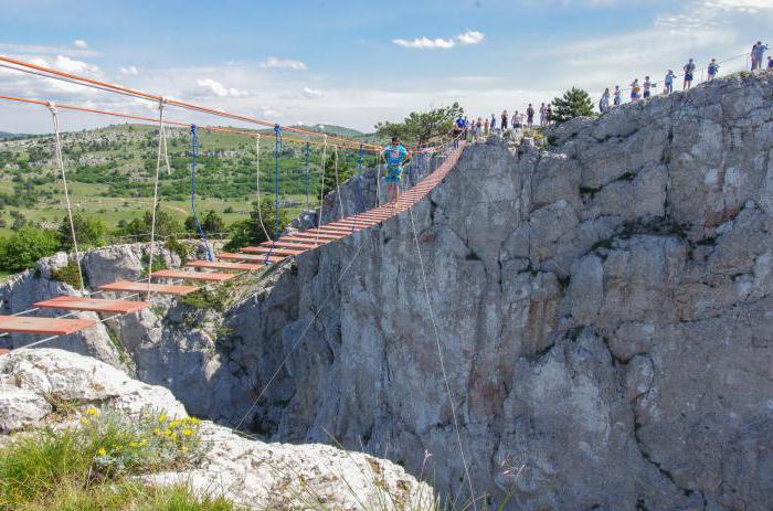 Crimea ponte suspensa ah petry