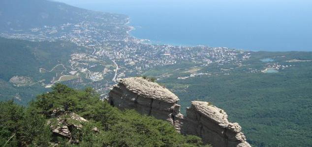 Taraktash Trail, Yalta: descrição, esquema de rota