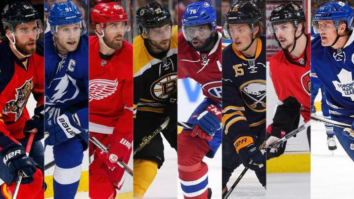 clubes de hockey nhl