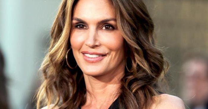 Moldando com Cindy Crawford: descrição dos programas 