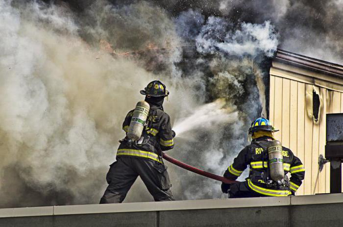 Obrigações do defensor do gás. Serviço de proteção contra gases e fumaça