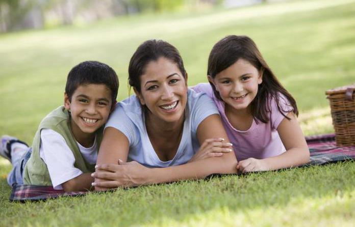 Quanto uma mãe solteira consegue suportar uma criança? Tipos de pagamentos e benefícios