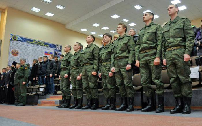 Aviação militar da Rússia hoje. Escolas de aviação na Rússia