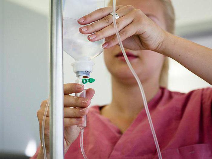 Algoritmo: a implementação da injeção intravenosa. Técnica de injeção