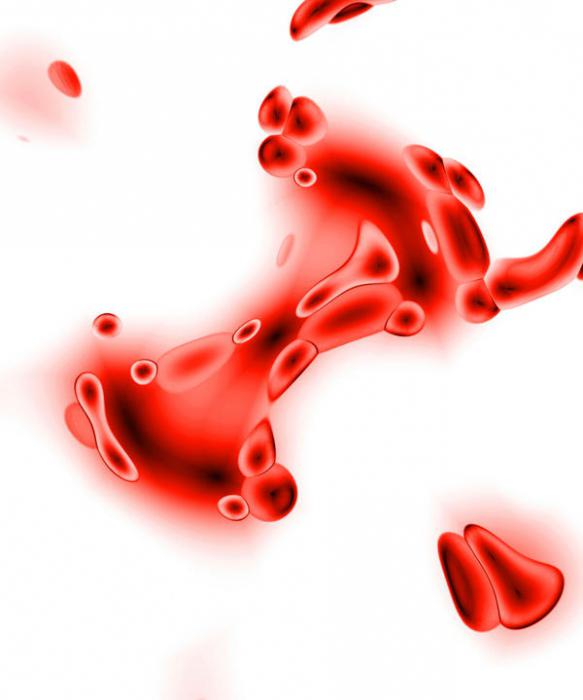 sangramento uterino com coágulos sanguíneos
